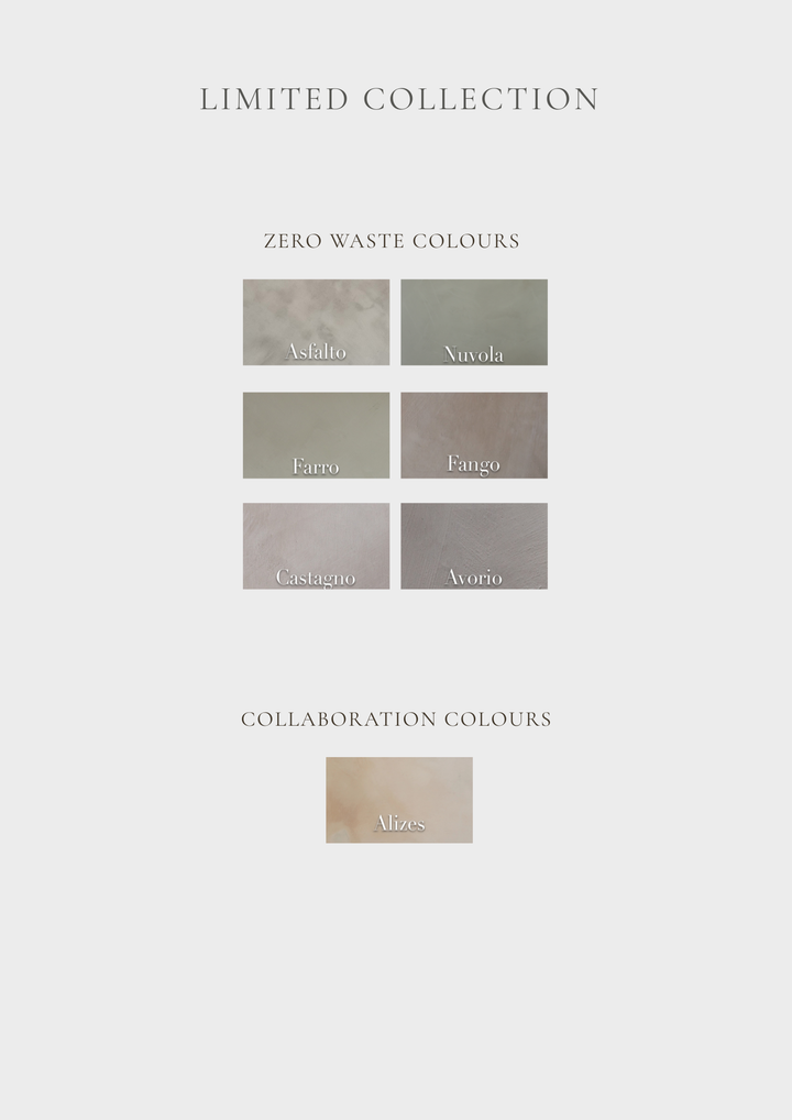 Lime Paint Sample Pots